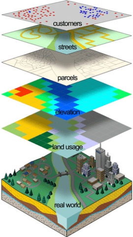 GIS – Focus Geospatial Pvt ltd